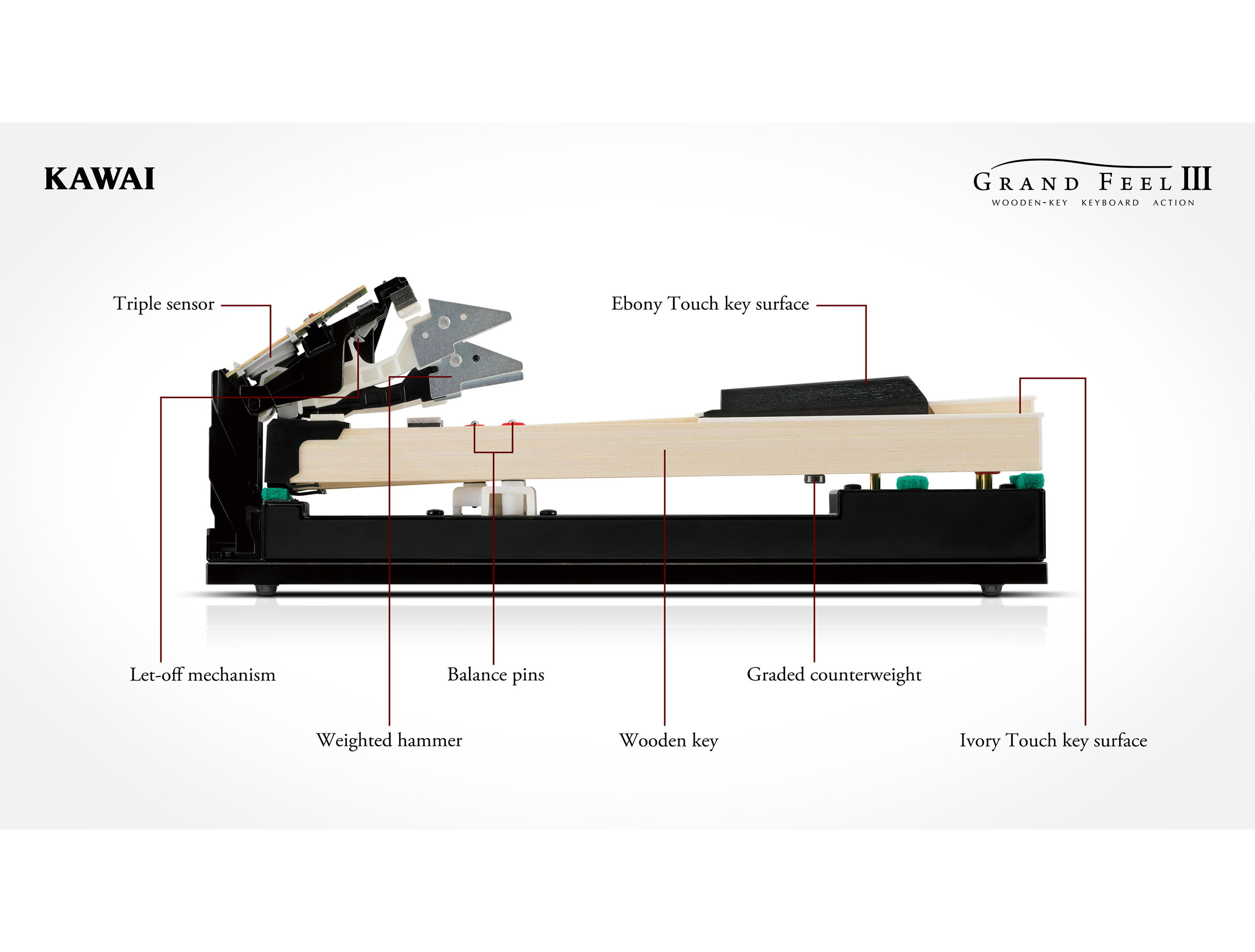 Galerie anzeigen (2 Bilder) kawai-ca701-wh-mh003